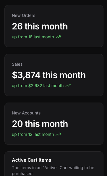 Filament Dashboard with analytic widgets